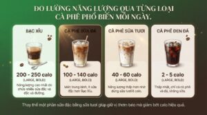 1 ly cafe sữa bao nhiêu calo? Cách uống cafe sữa ít béo