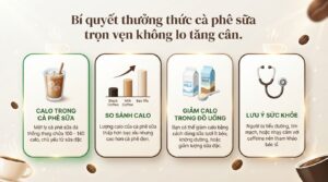 1 ly cafe sữa bao nhiêu calo? Cách uống cafe sữa ít béo