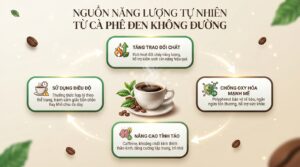 Cà phê không đường: Giải mã từ lợi ích đến cách thưởng thức đúng chuẩn