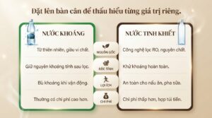 Các trường hợp đặc biệt cần cẩn trọng với hàm lượng khoáng để tránh quá tải bài tiết.
