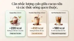 Cacao sữa bao nhiêu calo? Hướng dẫn cách uống kiểm soát cân nặng hiệu quả
