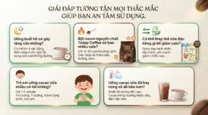 Cacao sữa bao nhiêu calo? Hướng dẫn cách uống kiểm soát cân nặng hiệu quả
