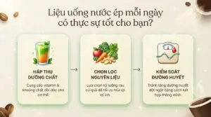 Chất xơ thô bị loại bỏ hoàn toàn trong quá trình ép lọc và đóng chai.