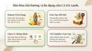 Khám phá C2 trà xanh: Những hương vị nào đang khuấy đảo thị trường?