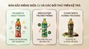 Khám phá C2 trà xanh: Những hương vị nào đang khuấy đảo thị trường?