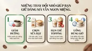 Matcha latte bao nhiêu calo? Bí quyết thưởng thức giúp kiểm soát cân nặng