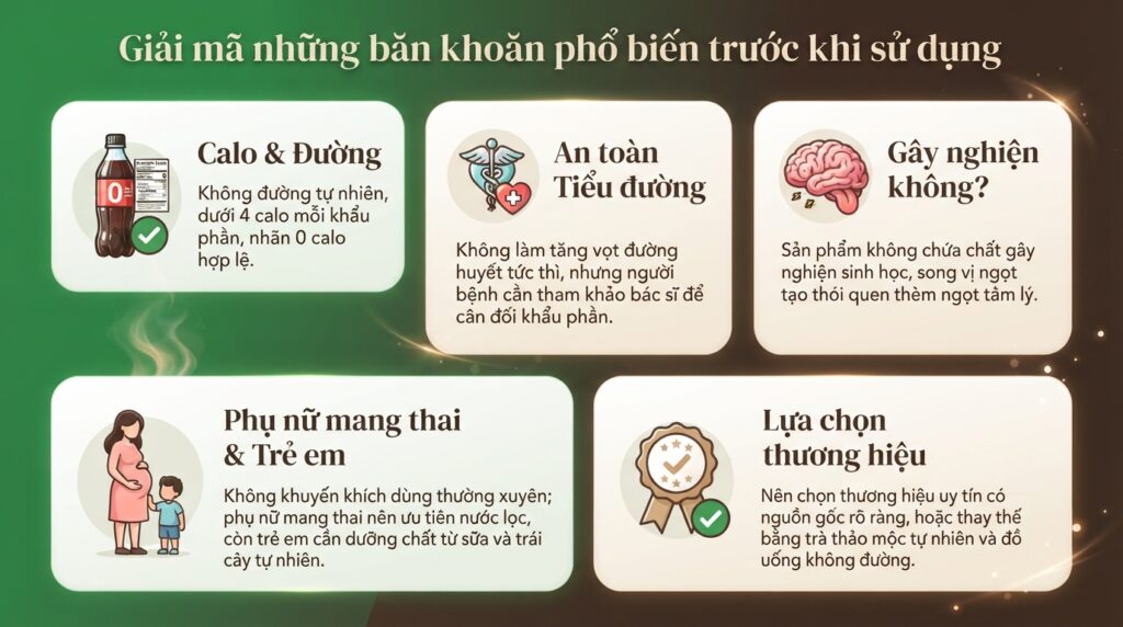 Nước ngọt không calo: Giải pháp lành mạnh hay chỉ thay thế tạm thời?
