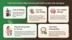 Nước ngọt không calo: Giải pháp lành mạnh hay chỉ thay thế tạm thời?