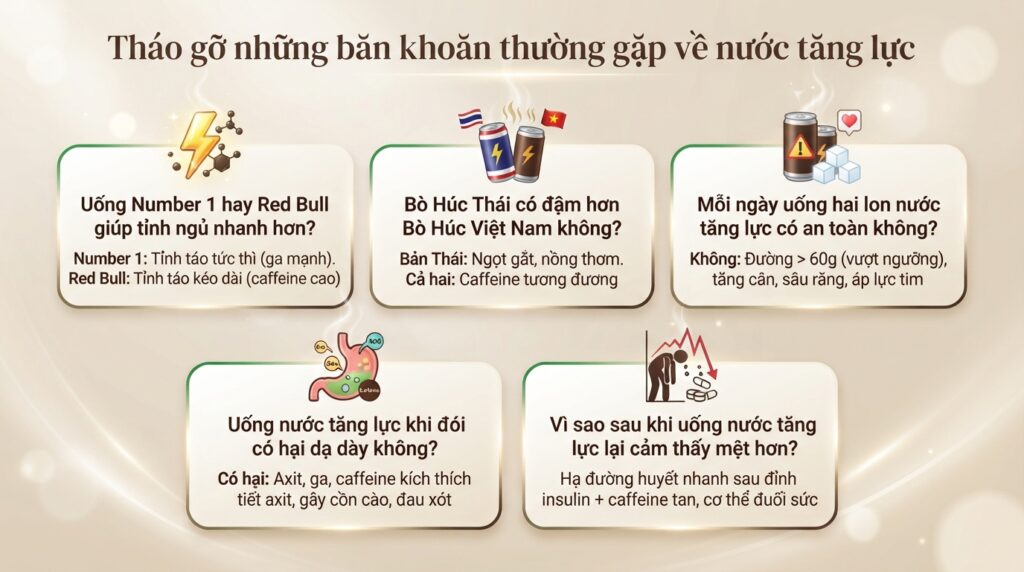 So sánh Number 1 và Red Bull: nên chọn loại nào giúp duy trì tỉnh táo?