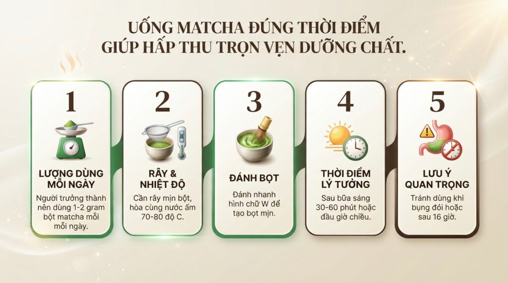 Uống matcha có tốt không? Lợi ích sức khỏe, cách dùng và lưu ý cần biết