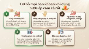 Uống nước ép cam cà rốt có tác dụng gì đối với sức khỏe? 3 lợi ích bất ngờ