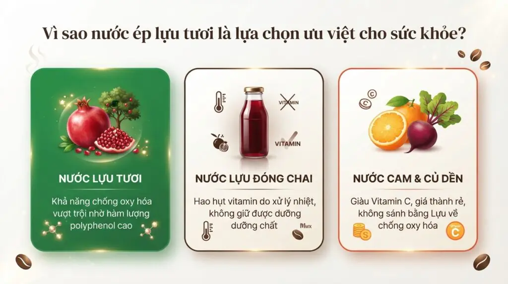 Uống nước ép lựu có tốt không? 5 tác dụng và cách dùng hiệu quả tại nhà