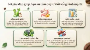 Uống nước ép mỗi ngày có tốt không và cách sử dụng thế nào cho đúng